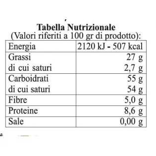 Torrone al pistacchio