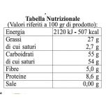 Torrone al pistacchio